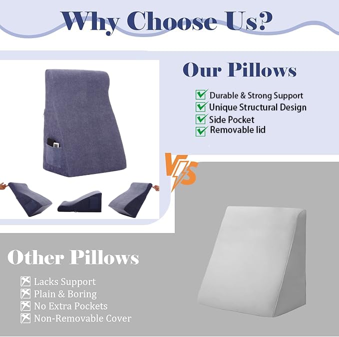 wuFQecht Bed Reading Pillow - Sofa Bed Wedge Pillow - Post-Op Recovery Backrest Pillow - Working Lumbar Support Reading Pillow with Removable Pillowcase Dark Blue 27x20x12in