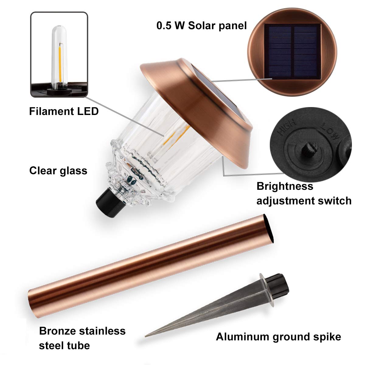 XMCOSY+ Solar Lights Outdoor Waterproof, 4 Pack Solar Lights for Outside, 10-40 LM Dimmable LED Glass Outdoor Solar Lights for Yard Pathway Garden Lawn Driveway Walkway (Warm White)