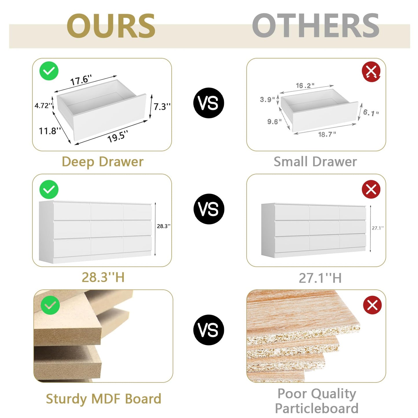 VERYKE White Dresser for Bedroom,Modern Long 9 Drawer Dresser with Deep Drawer,Large Storage Chest of Drawers,Wide Wood Bedroom Storage Furniture,TV Stand for Living Room