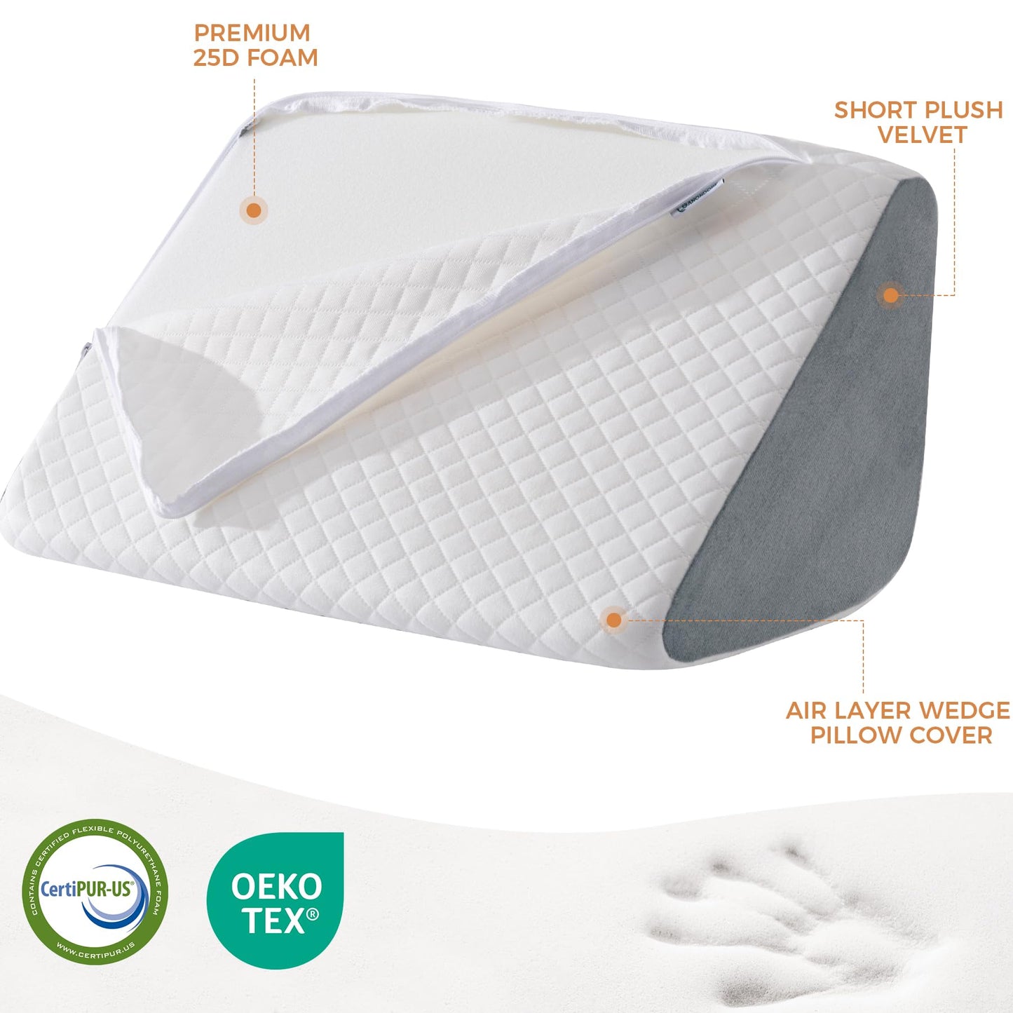 Knee Wedge Pillow 6.3'' for Post-Surgery Recovery - Leg Elevation Support for Sleep Position,Alleviating Lower Back & Hip Pain Enhancing Circulation in Ankles Legs Triangle Pillow with Removable Cover