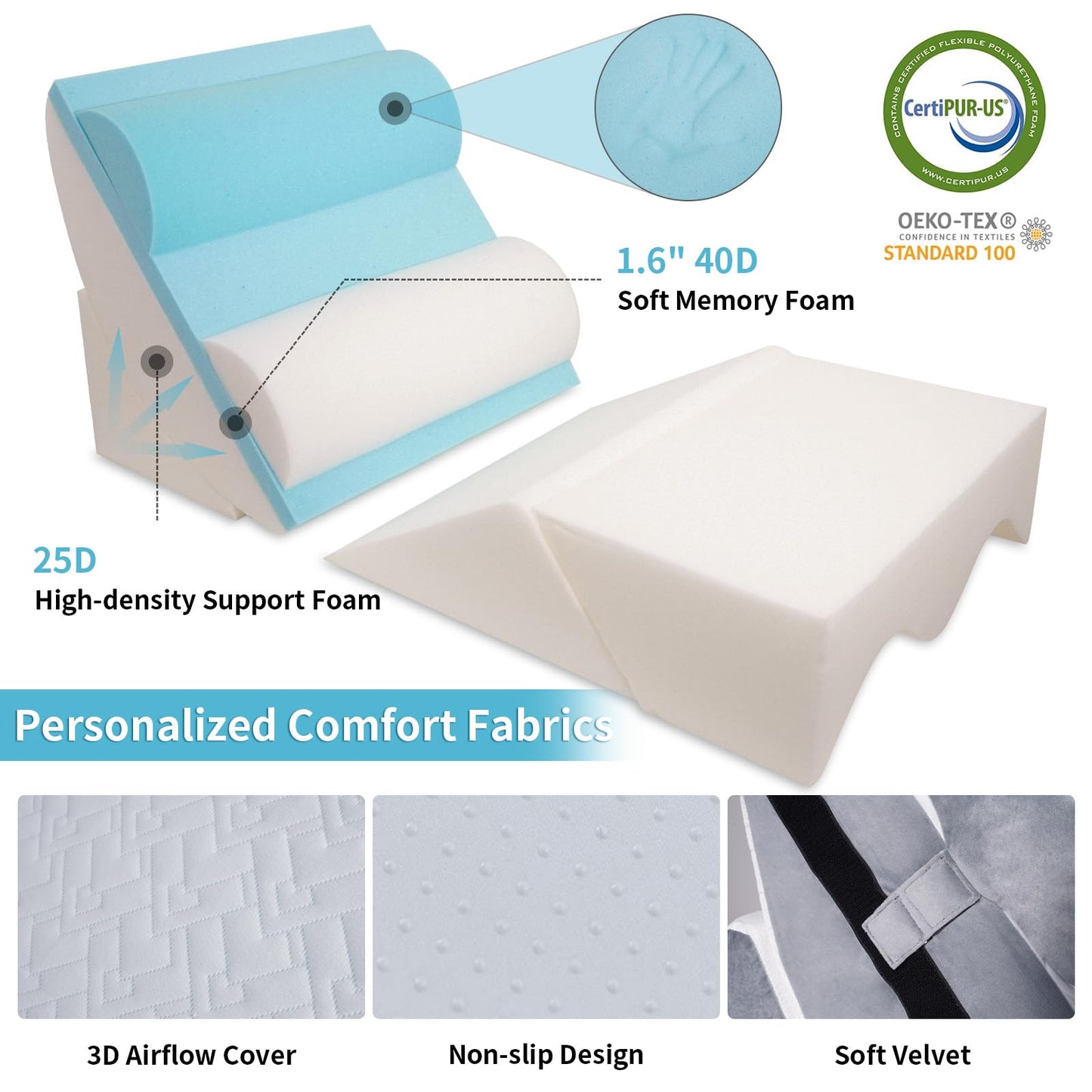 Maigaoukus 6PCS Orthopedic Bed Wedge Pillow Set for After Surgery – Adjustable Memory Foam Body Positioners for Leg, Knee, Back Pain Relief, Elevated Pillows for Adult Sleeping Acid Reflux