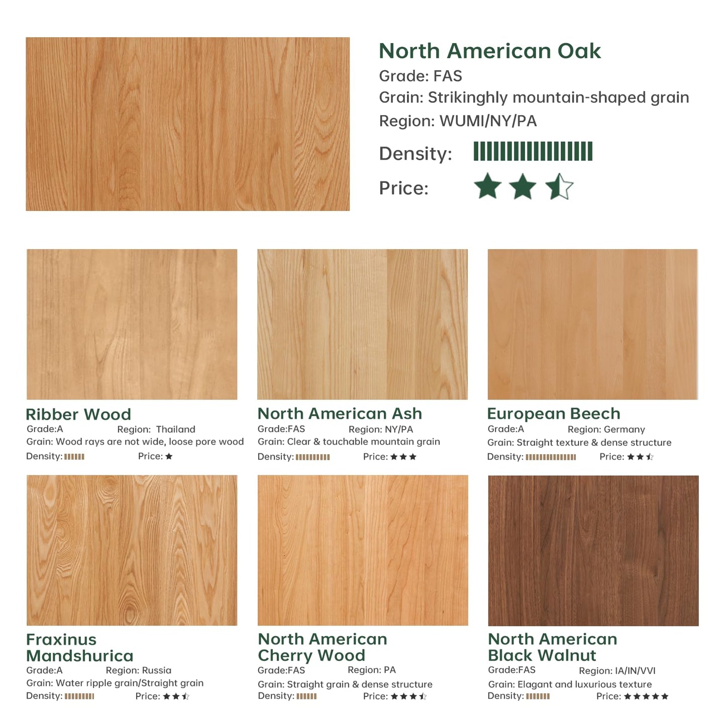 Vadisun 100% Solid Oak Wood Mini Coffee Table, Round Living Room Table Side Table w/Solid Wood Legs, Walnut Mid Century Sturdy Tables for Bedroom Balcony Living Room (23.62" D x 13.78" H)