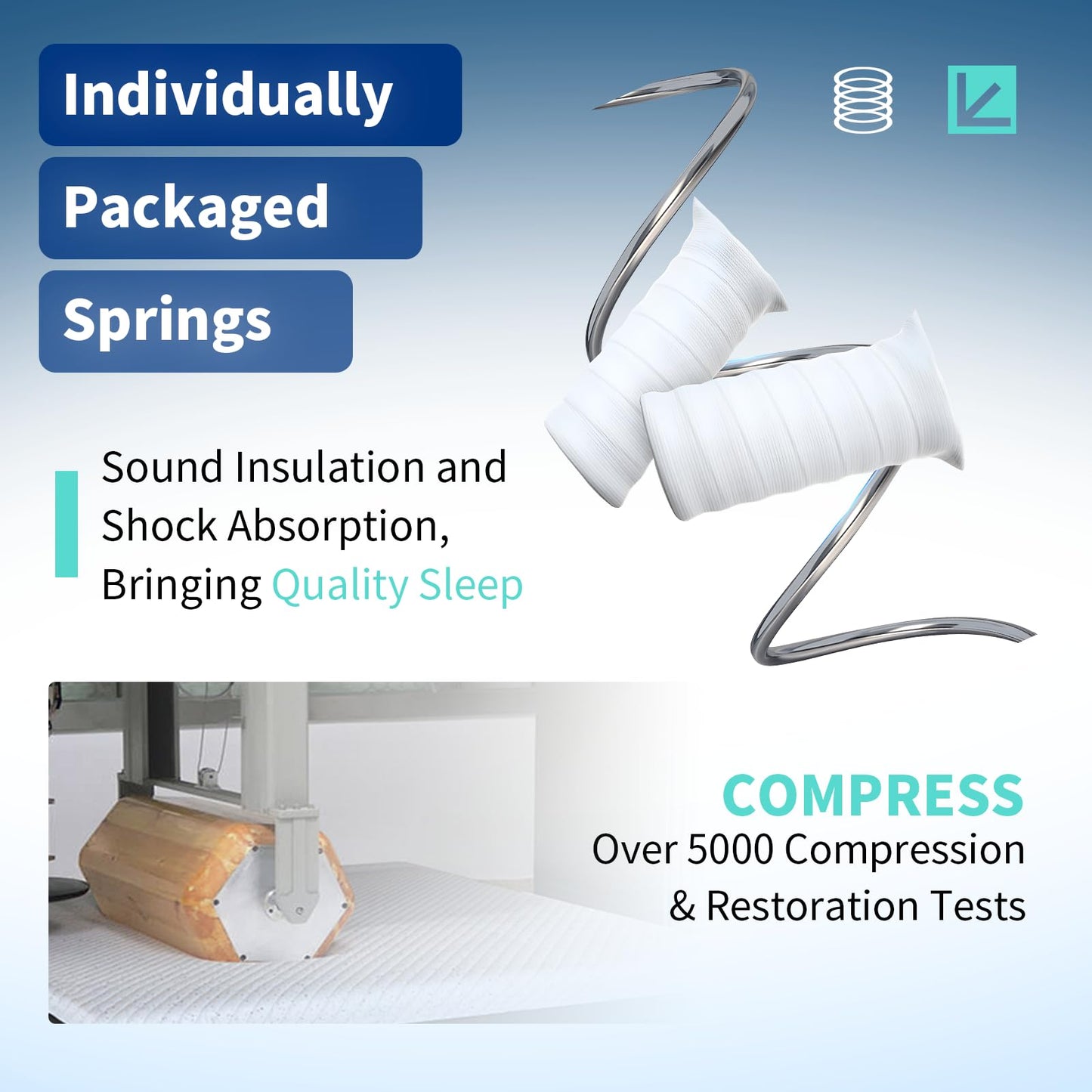 12 inch Queen Mattress, Hybrid Memory Foam and Pocket Spring, Motion Isolation, Medium Firm,Edge Support, Soft Touch, Cool and Breathable,Comfortable Mattress in a Box