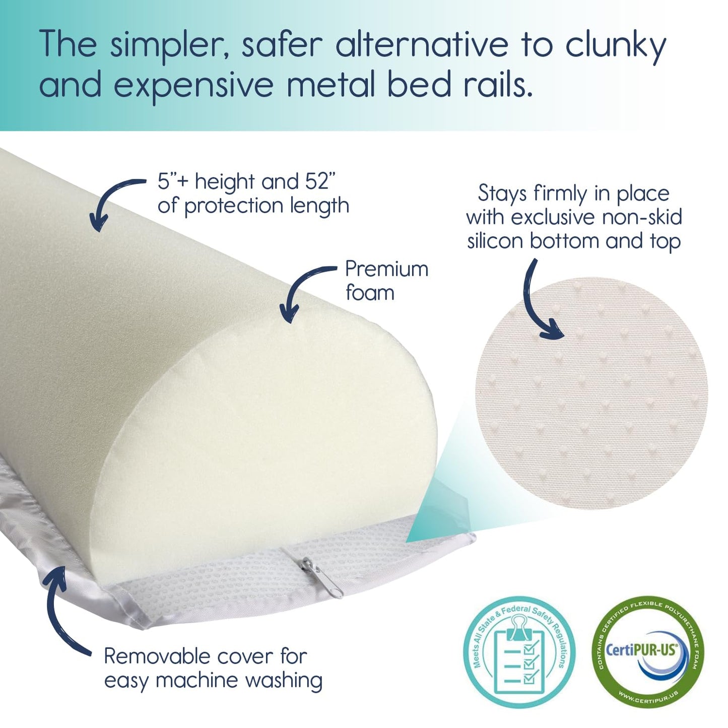 hiccapop [2-Pack] Foam Bed Bumpers for Toddlers, Toddler Bed Rails w/ Water-resistant Cover, Bed Guard Rail for Toddlers for Twin, Queen, King Beds