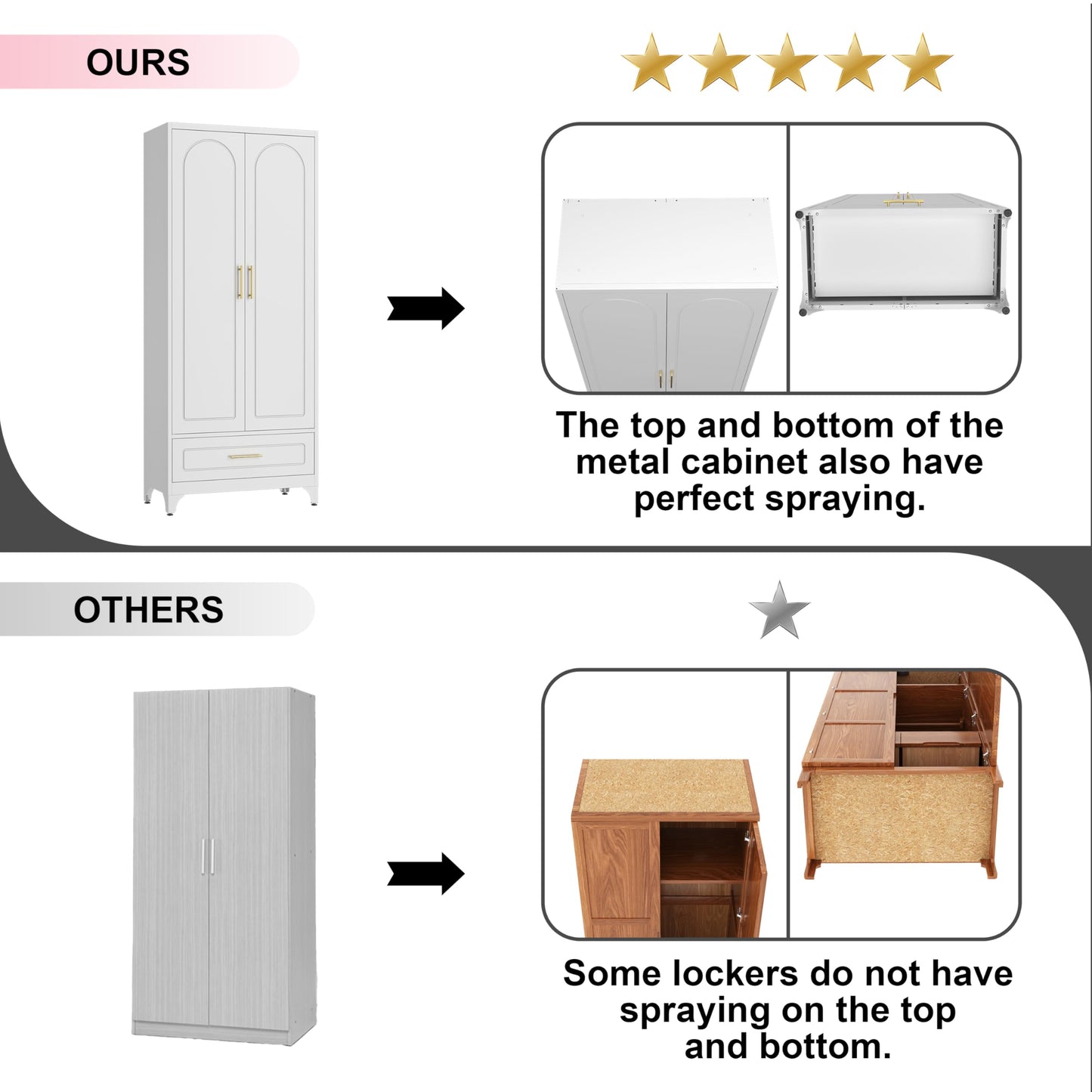 UNICOLY Pantry Kitchen Cabinet with Drawer, 75" Tall Pantry Storage Cabinet, Metal Storage Cabinets with Doors and Shelves, Large Freestanding Cupboard for Dining Room, Assembly Required, White