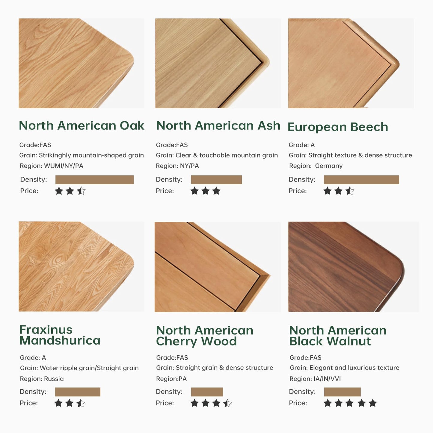 Wayshome 100% Solid Oak Dining Bench, Wood Bench for Bedroom End of Bed with Rounded Corners, Entryway Benches for Dining Room, Kitchen, Living Room (Natural Oak, 39.4")