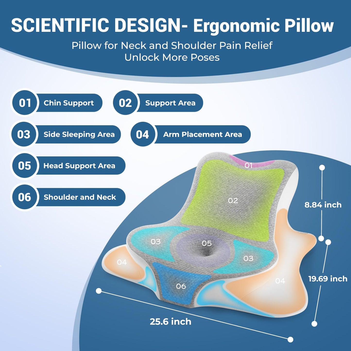 WOGAHEV Reading Pillow for Bed, Lying, Leaning and Prone, Ergonomic Memory Foam Bed Wedge Pillow for Headboard, Chin & Back Support Pillows on Bedrest Couch Floor- Grey