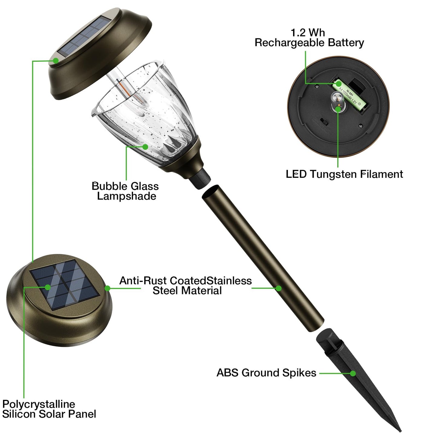 XMCOSY+ Solar Pathway Lights Outdoor, 10/25 LM in 2 Lighting Modes, Glass Stainless Steel Waterproof Outside Solar Powered Garden LED Lights for Yard Lawn Driveway Walkway Landscape Decor(Warm White)