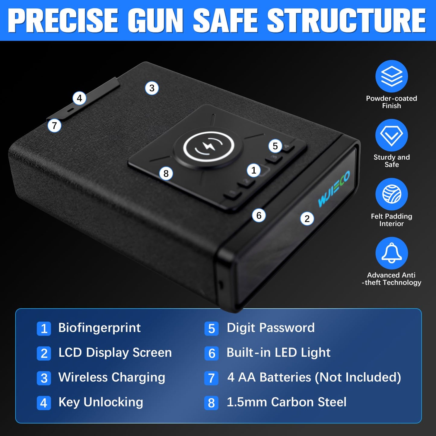 WJIECO Biometric Smart Gun Safe with Phone Charging for Handgun - Biometric Gun Safe 3 Ways Quick Access with Fingerprint/Keypad/Key Lock for Bedside Nightstand or Car with LCD