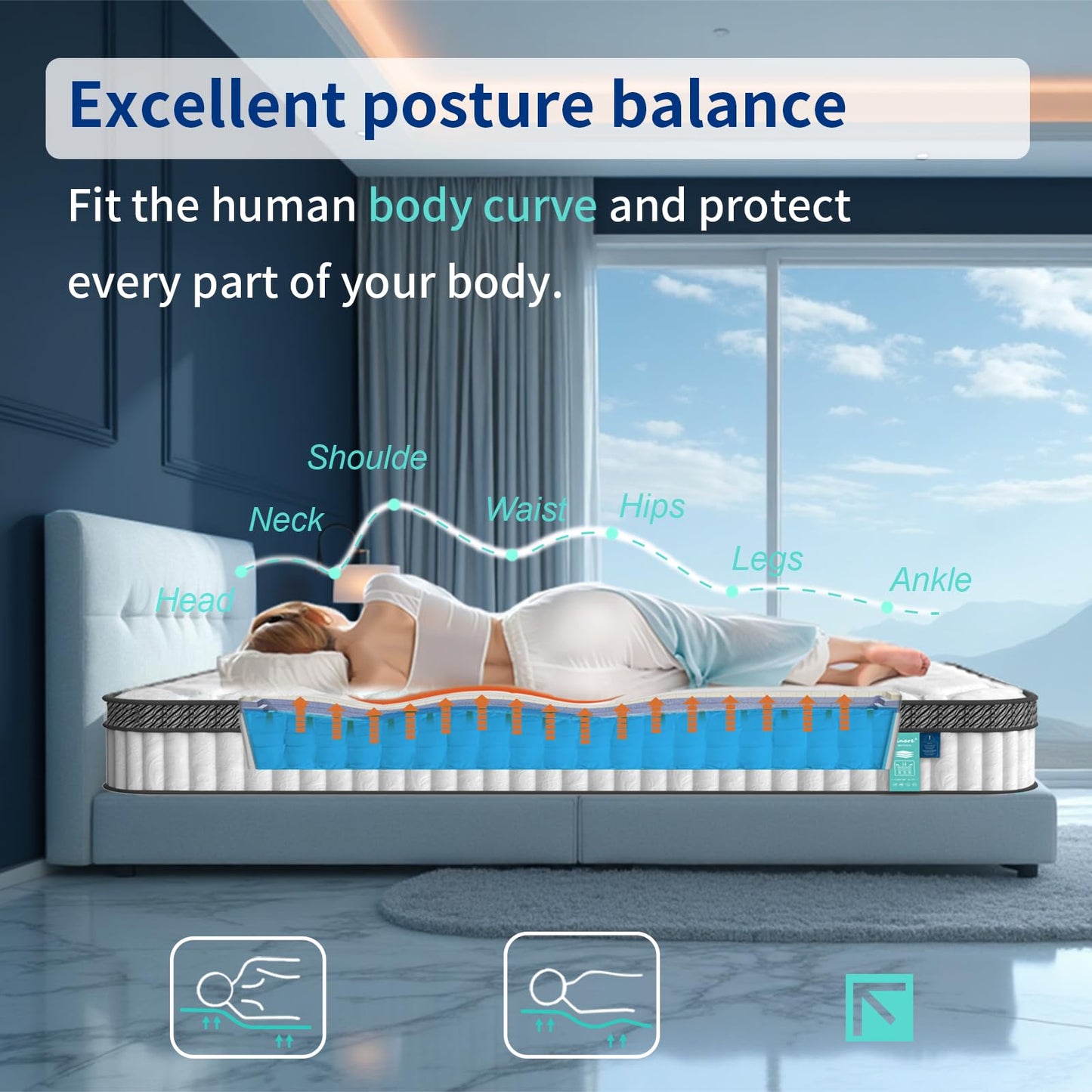 12 inch Queen Mattress, Hybrid Memory Foam and Pocket Spring, Motion Isolation, Medium Firm,Edge Support, Soft Touch, Cool and Breathable,Comfortable Mattress in a Box