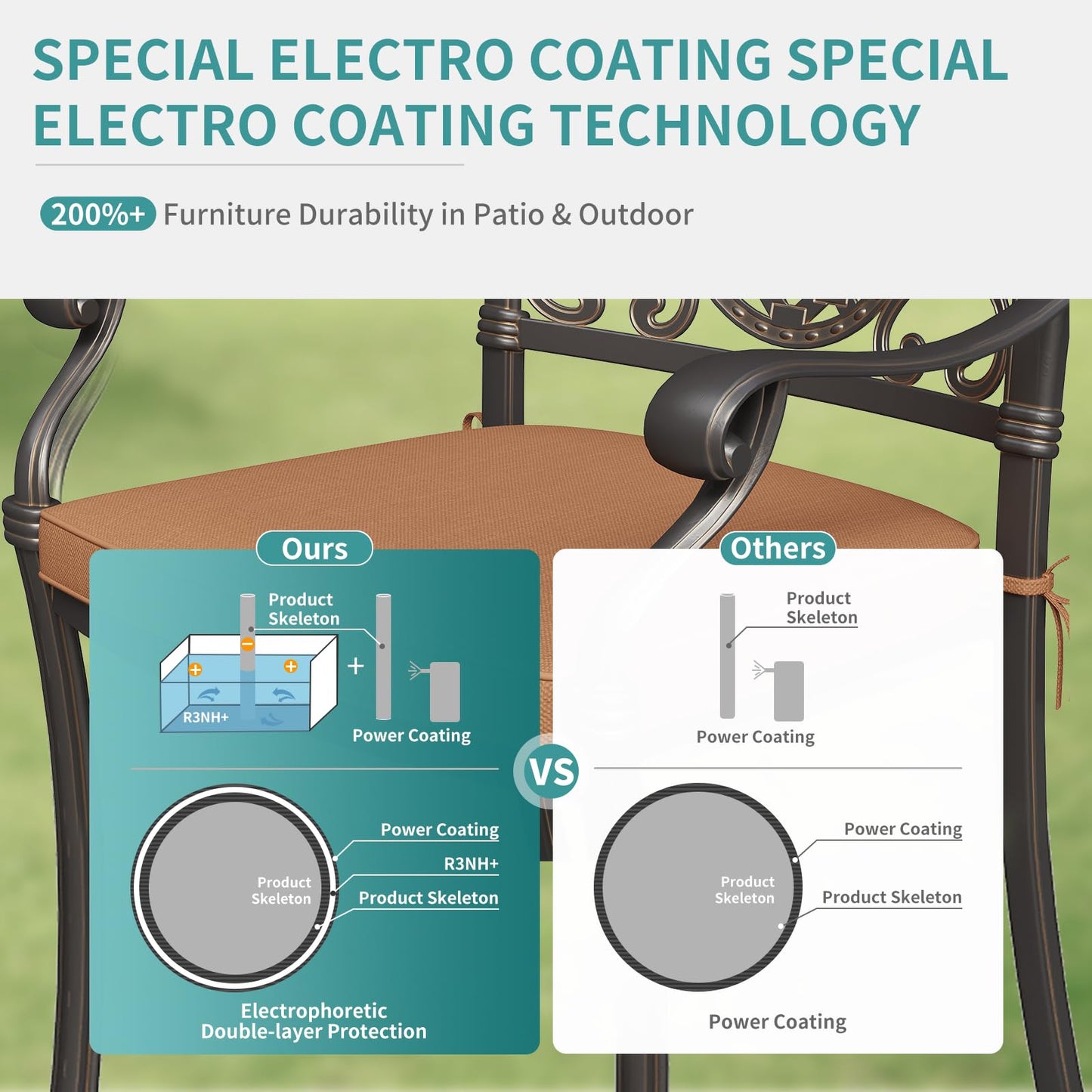 2 Piece Patio Dining Chairs with Cushions, Outdoor All-Weather Cast Aluminum Chairs, Patio Bistro Dining Chair Set of 2 for Garden Deck Backyard, Dark Bronze