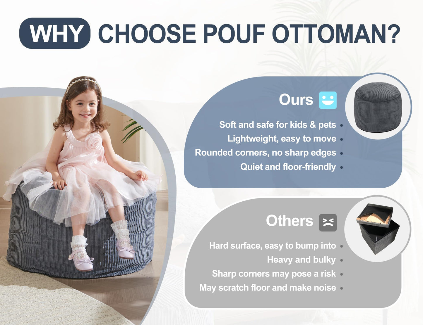 WSOFRLAC Pouf Ottoman Foot Stools Ottoman with Foam Small Corduroy Ottomans for Living Room Ottomans Pouf 20x15 Floor Poufs Foot Rest for Office Chair Dark Grey Foot Stool Small