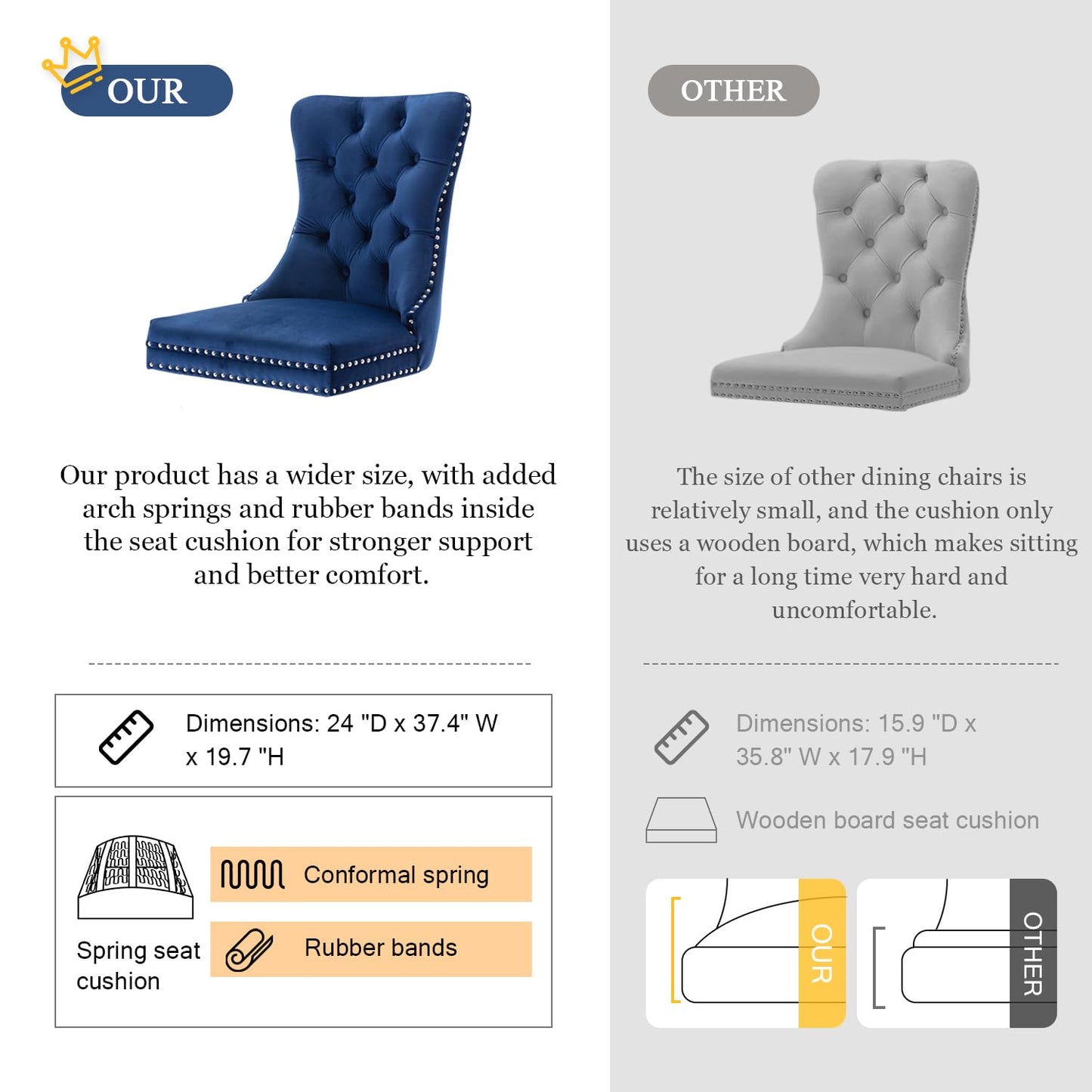 Virabit Blue Dining Chairs Set of 4, Velvet Tufted with Nailhead Back and Ring Pull Trim, Upholstered for Kitchen/Bedroom/Dining Room