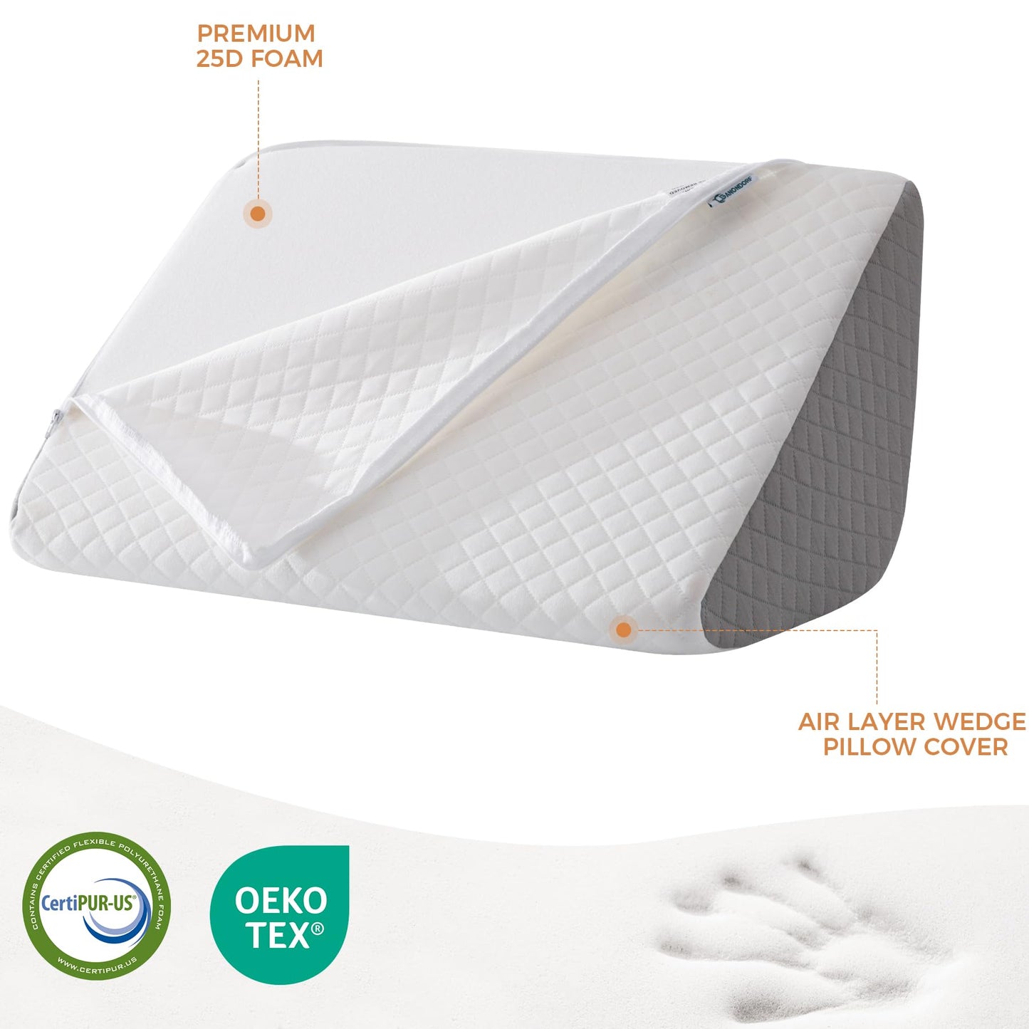 Knee Wedge Pillow 6.3'' for Post-Surgery Recovery - Leg Elevation Support for Sleep Position,Alleviating Lower Back & Hip Pain Enhancing Circulation in Ankles Legs Triangle Pillow with Removable Cover