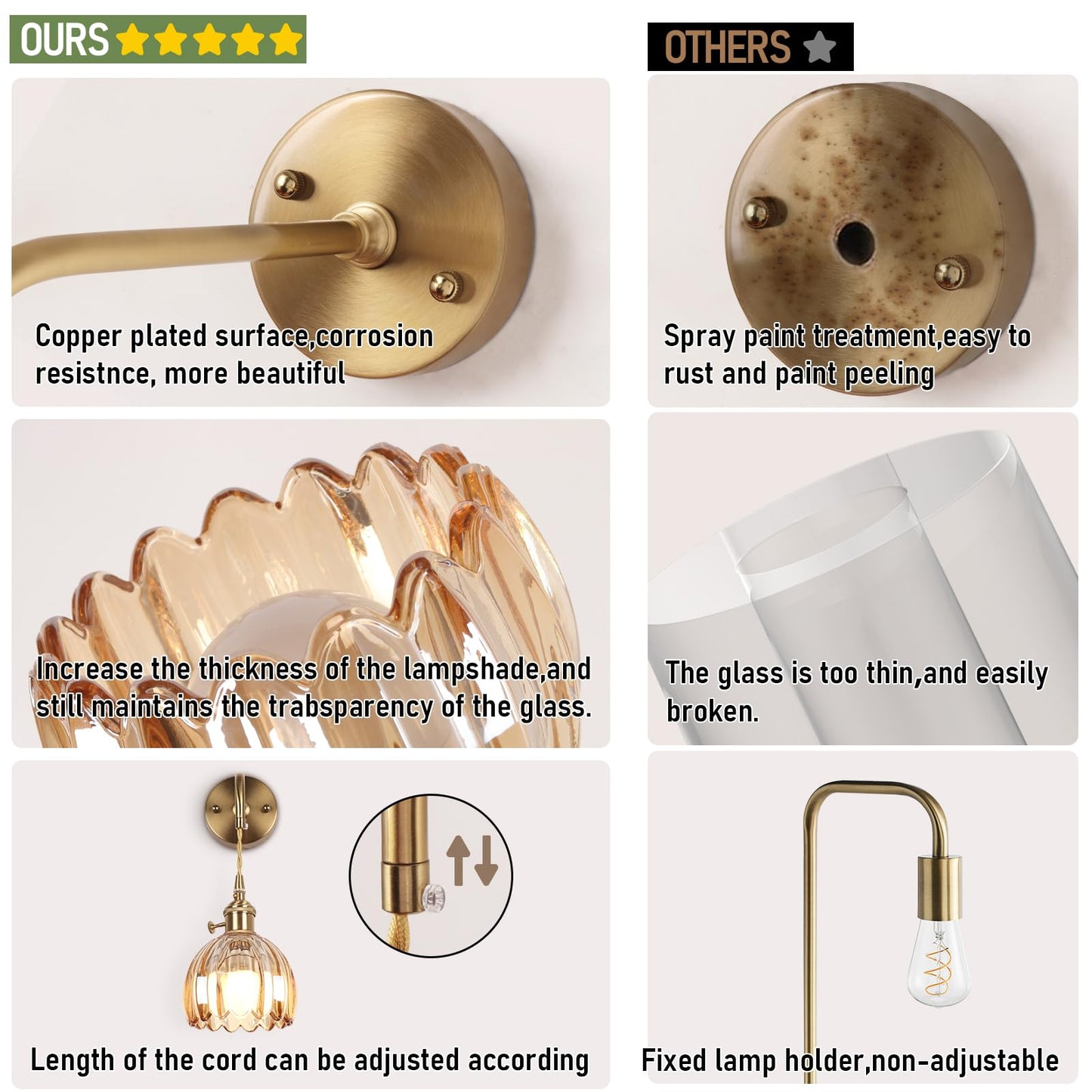 Vintage Battery Operated Wall Sconces Sets Of Two,Indoor not Hardwired Amber Tulip Glass Lampshade Fixtures,Rechargeable Wireless RGB Wall Lights with Dimmable Remote Control,for Bedroom Living Room