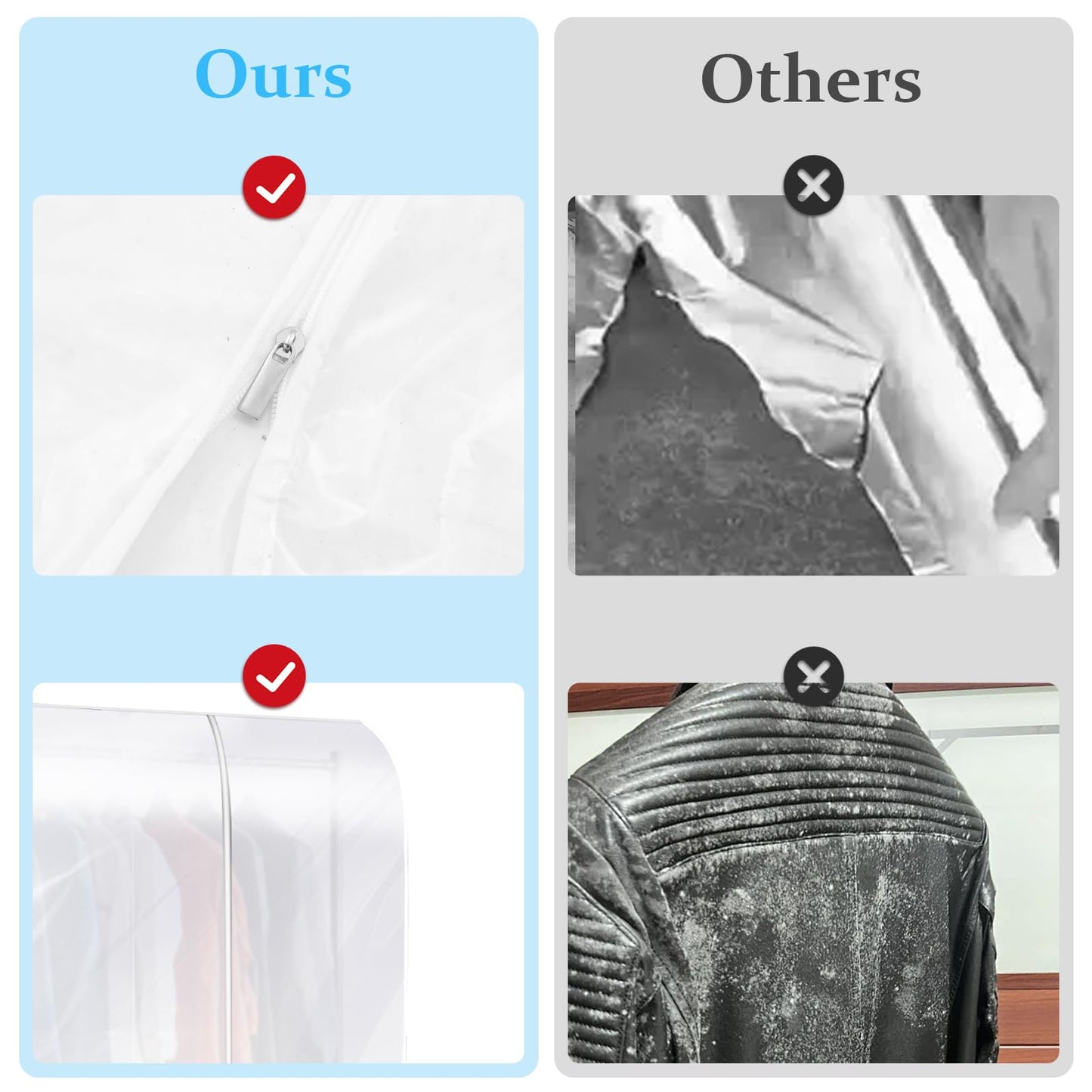 Translucent Clothes Rack Cover 6Ft Garment Rack Cover Clothing Rack Cover With 2 Durable Zipper Waterproof Clothes Protector for Garment Rack (71"L x 20"W x 60"H, Rack Not Included)