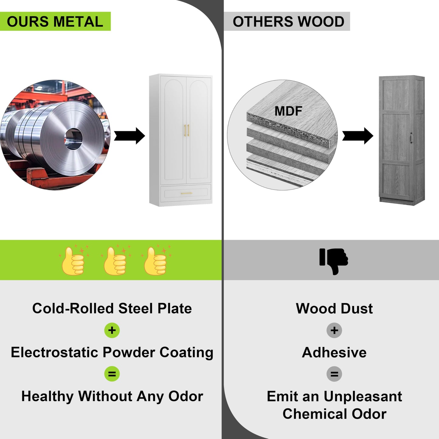 UNICOLY Armoire Wardrobe Closet with Doors, 71'' Wardrobe Cabinet with Hanging Rod, Metal Closet with 2 Adjustable Shelves for Bedroom School, Employee, Gym, Armarios De Ropa para Dormitorio, White