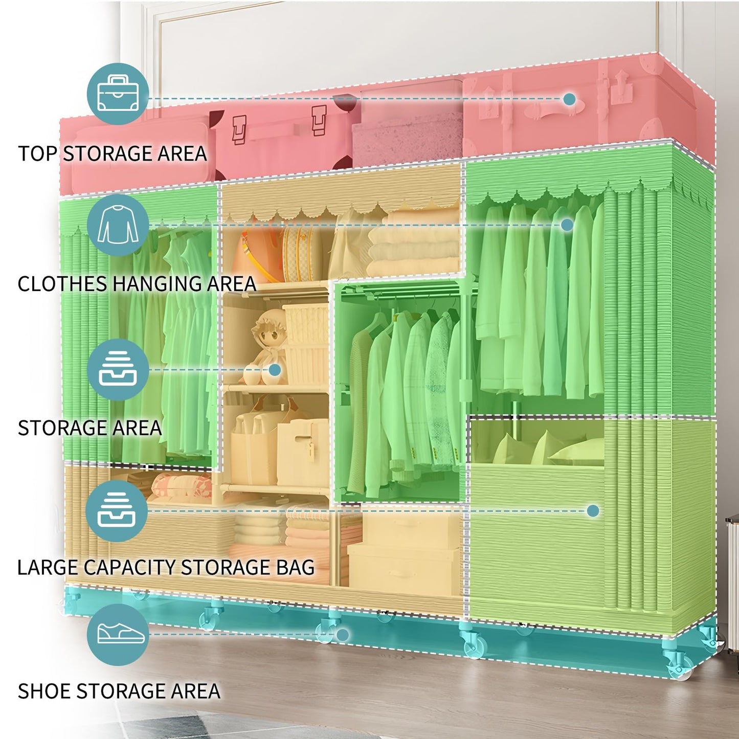 YFGSFWTS Portable Closet for Hanging Clothes with Wheels wardrobe closet Wide Large Capacity Wardrobe Closet with Cover Storage Shelves and Hanging closets for hanging clothes for Cloakroom Bedroom(20