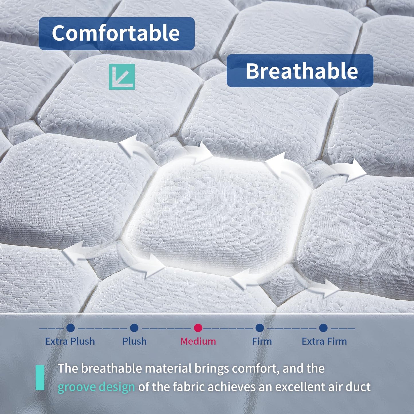 12 inch Queen Mattress, Hybrid Memory Foam and Pocket Spring, Motion Isolation, Medium Firm,Edge Support, Soft Touch, Cool and Breathable,Comfortable Mattress in a Box