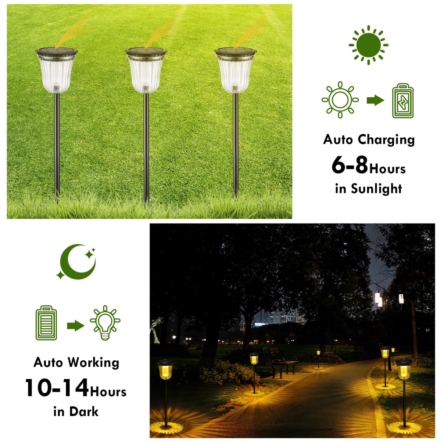 WTGEGF Solar Pathway Lights Outdoor Waterproof, 4 Pack 200 Lumens Super Bright Solar Garden Lights with 2 Lighting Modes, Auto On/Off Outdoor Solar Lights for Yard, Walkway, Lawn, Driveway, Path