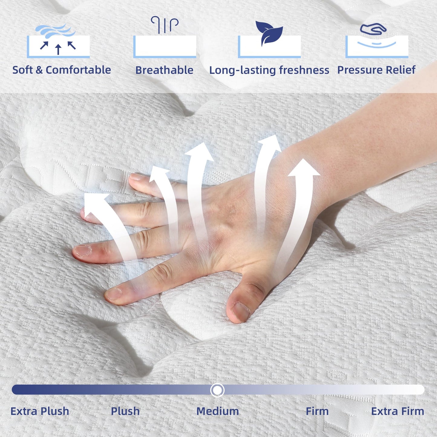 VERHOPE Queen Mattress, 12 Inch Queen Hybrid Mattress in a Box with Memory Foam, Medium Firm, Euro Top, Reinforced Edge Support, Pressure Relief & Motion Isolation, CertiPUR-US Certified