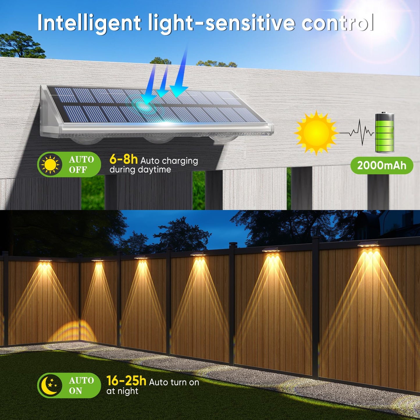 Yilaie Solar Fence Lights Outdoor-IP67 Waterproof 3000K/4500K/6500K,High Brightness LED Fence Lights Solar Powered,Solar Wall Light for Outside Backyard/Railing/Step/Patio/Stair Railings/Pool （4 Pack）