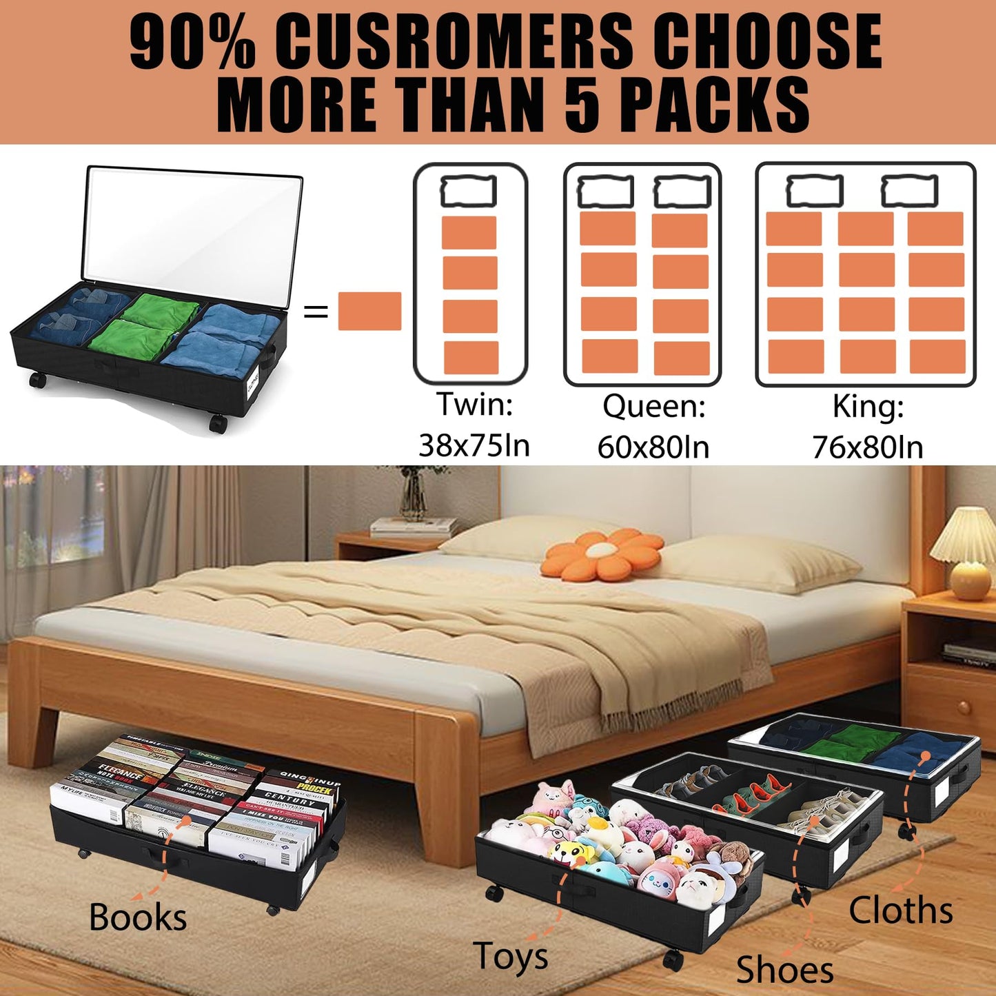 2 Pack Under Bed Storage Rolling Metal Frame Underbed Containers with Wheels Lid Visiable Window Storage Bag Box Organizer Home Closet Organization Drawer Bins for Clothes Shoes Toys Blanketss Black